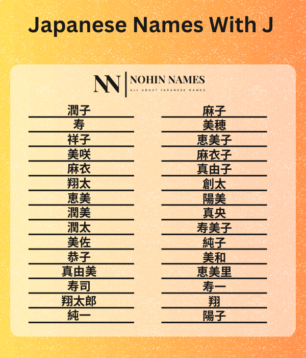 Japanese Names With J