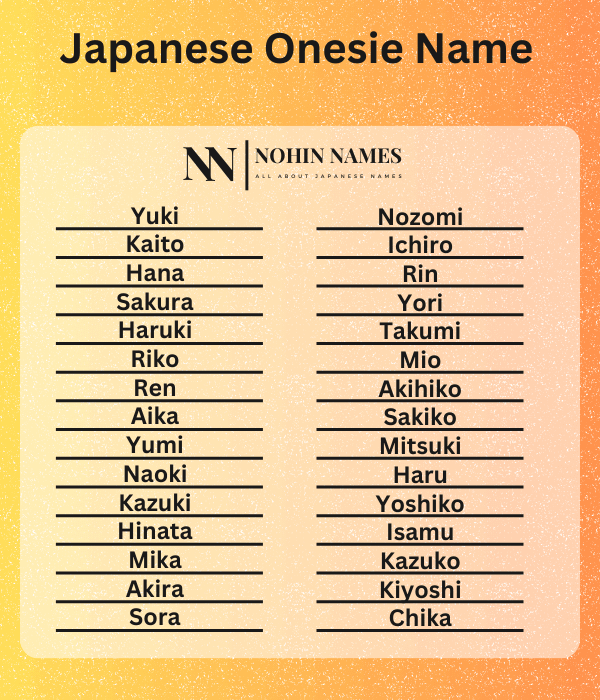 Japanese Onesie Name