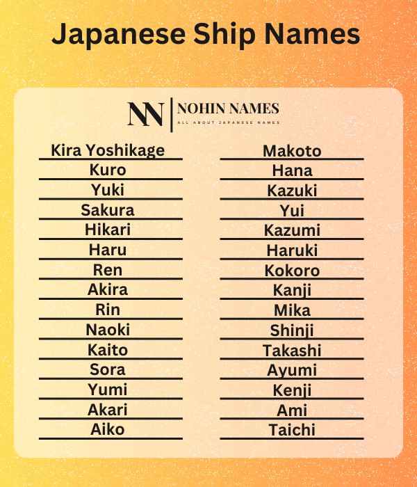 Japanese Ship Names