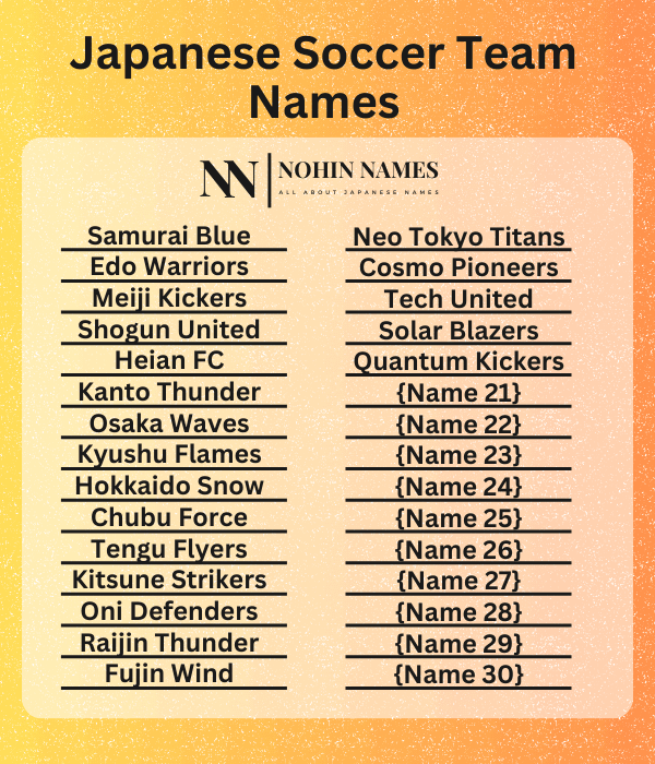 Japanese Soccer Team Names