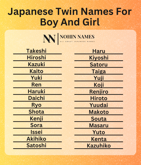 Japanese Twin Names For Boy And Girl