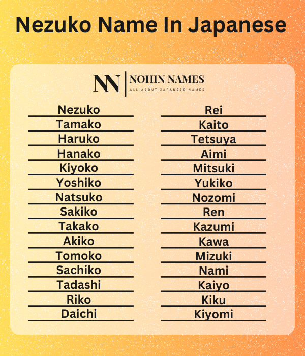 Nezuko Name In Japanese