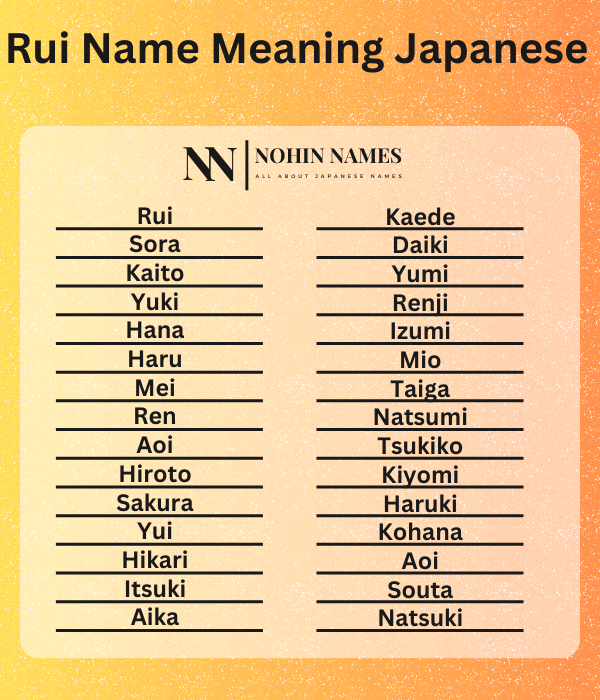 Rui Name Meaning Japanese