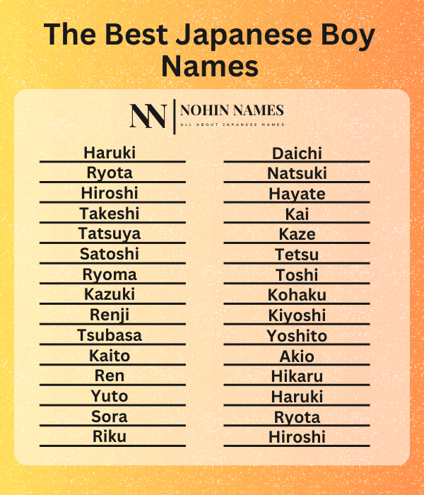 The Best Japanese Boy Names