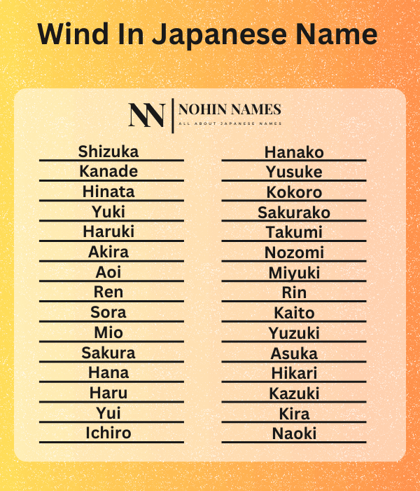 Wind In Japanese Name