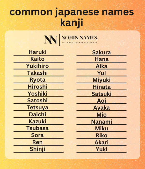 common japanese names kanji