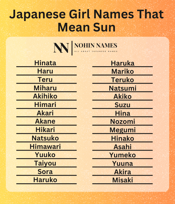 japanese girl names that mean sun