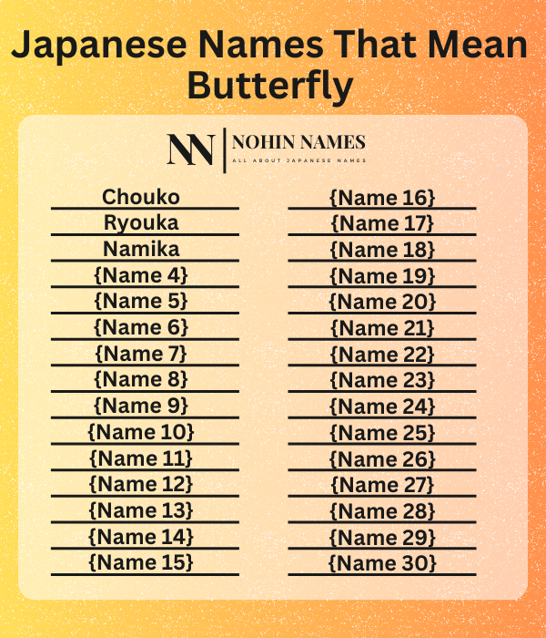 japanese names that mean butterfly