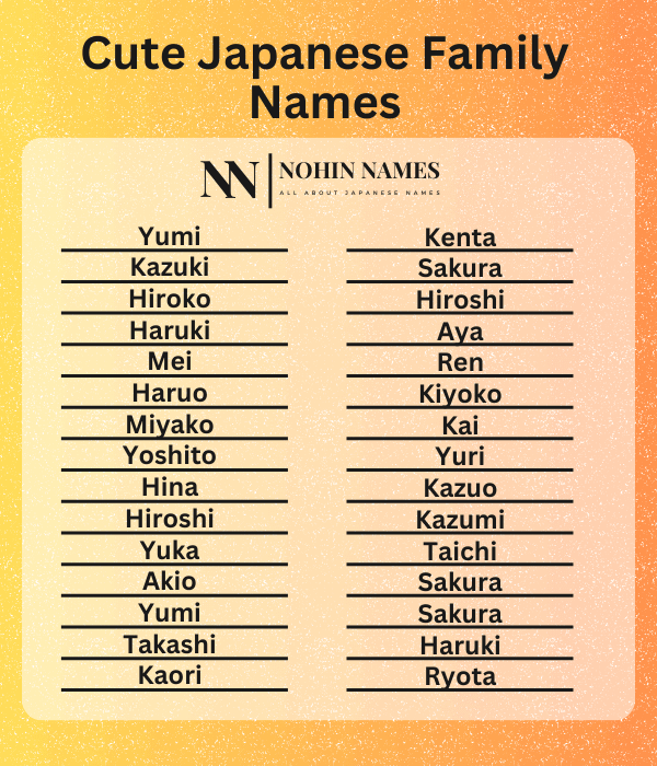 Cool Japanese Ninja Names
