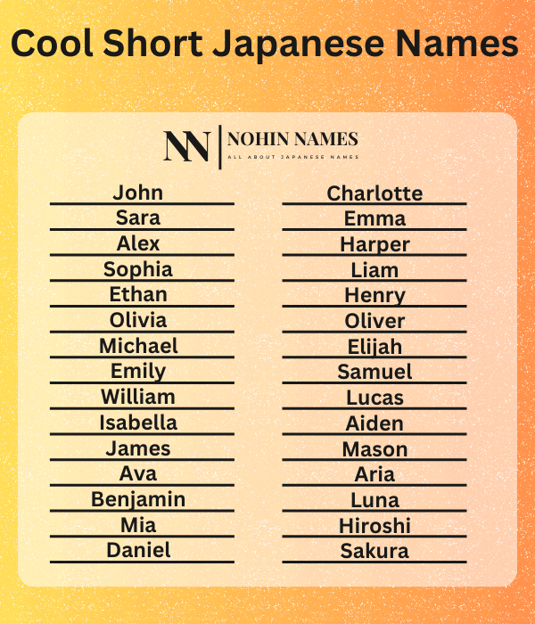 Cool Short Japanese Names