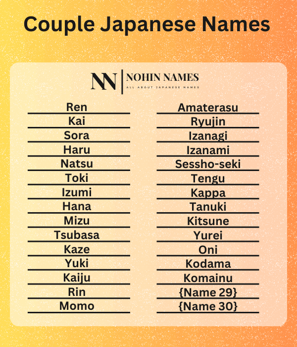 Couple Japanese Names