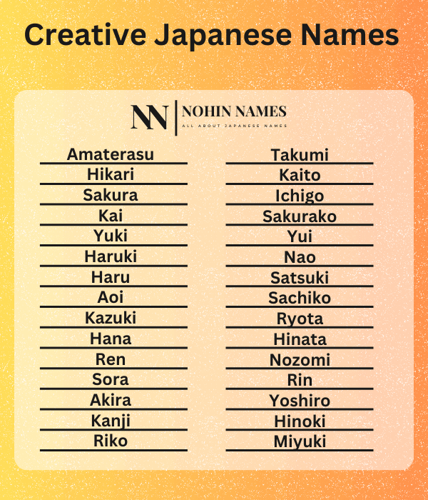 Creative Japanese Names