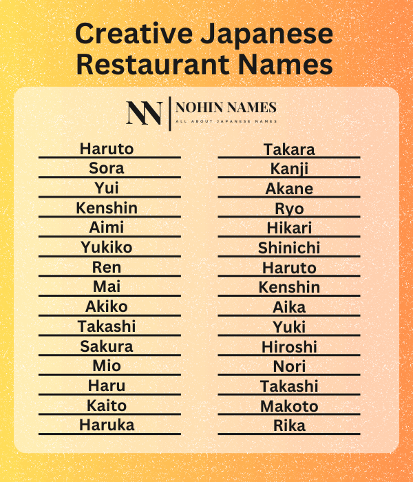 Creative Japanese Restaurant Names