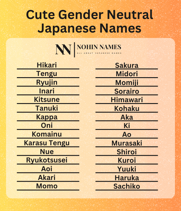 Cute Gender Neutral Japanese Names