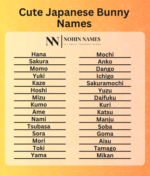 Cute Japanese Bunny Names