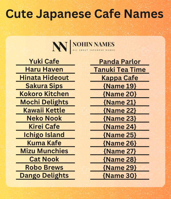 Cute Japanese Cafe Names