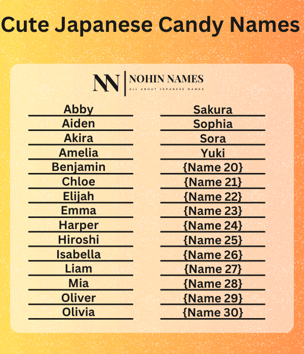 Cute Japanese Candy Names (
