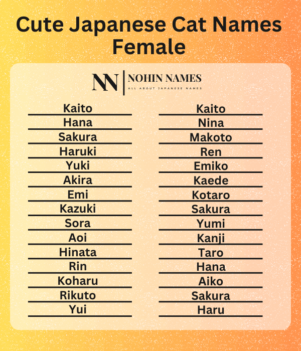 Cute Japanese Cat Names Female