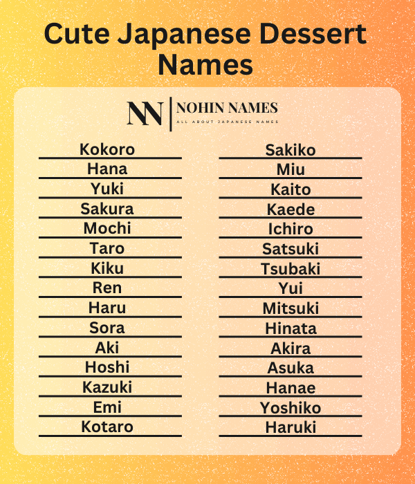 Cute Japanese Dessert Names