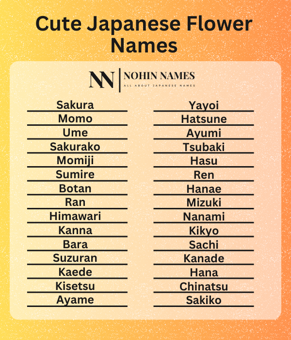 Cute Japanese Flower Names