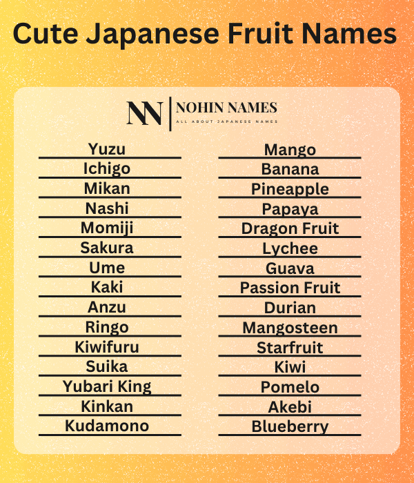 Cute Japanese Fruit Names