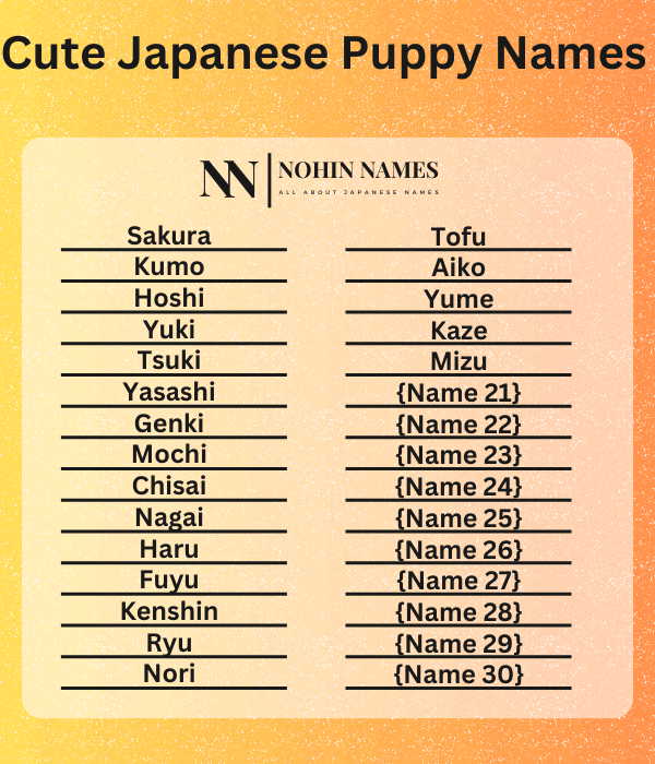 Cute Japanese Puppy Names