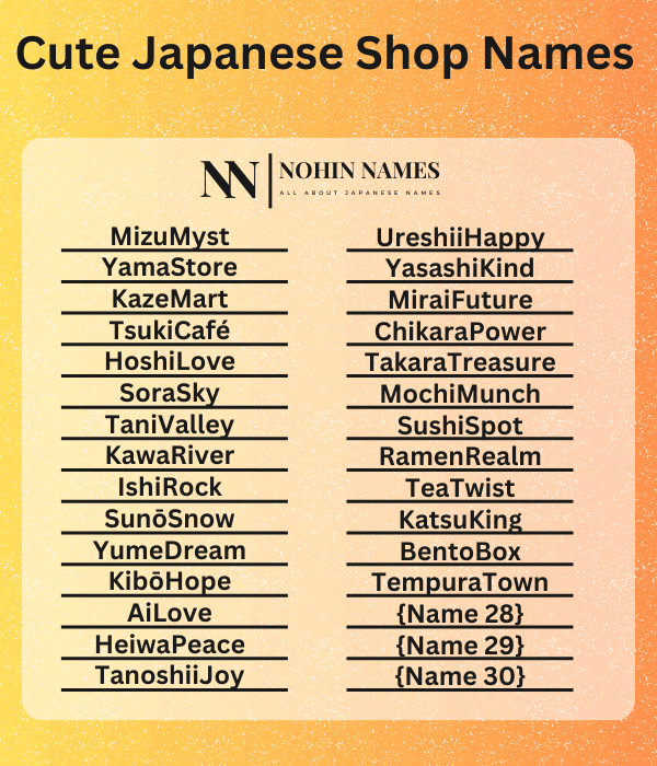 Cute Japanese Shop Names