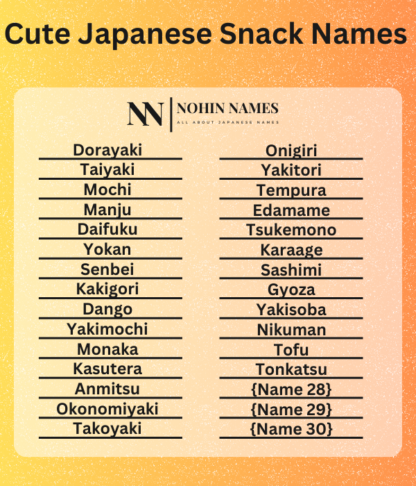 Cute Japanese Snack Names