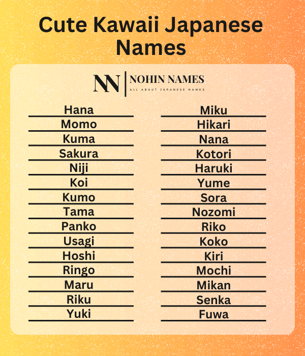 Cute Kawaii Japanese Names