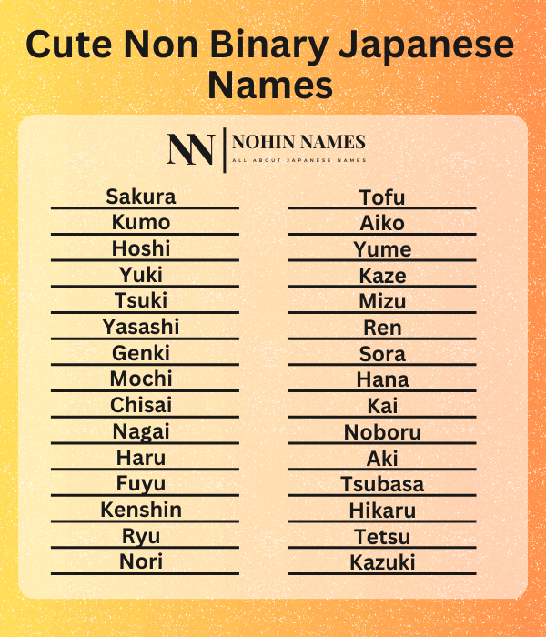 Cute Non Binary Japanese Names
