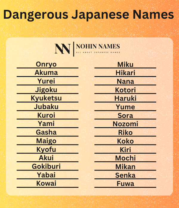 Dangerous Japanese Names