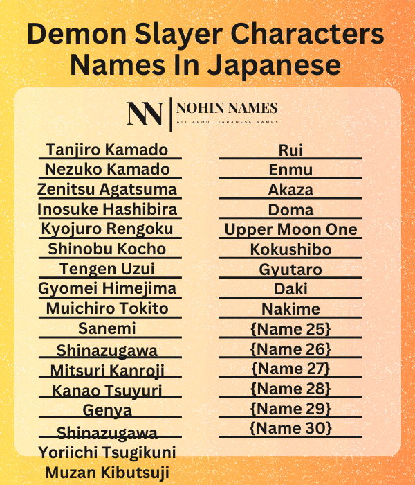 Demon Slayer Characters Names In Japanese
