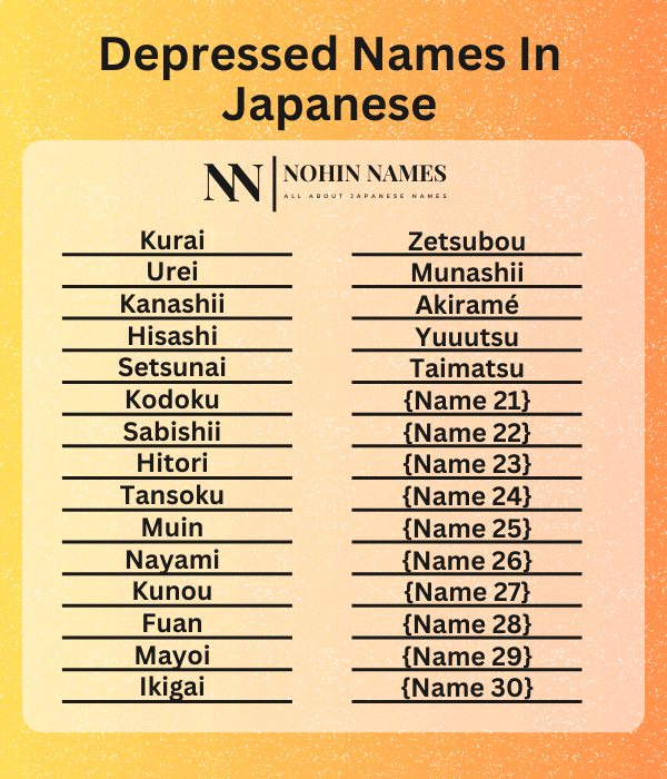 Depressed Names In Japanese