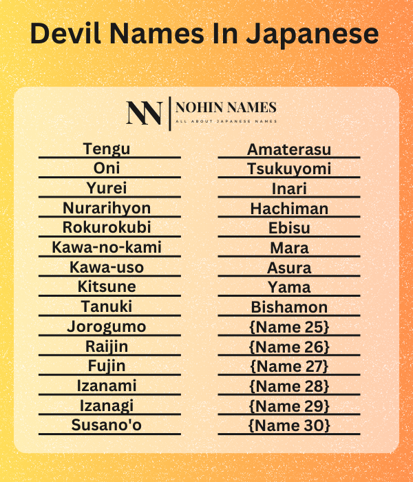 Devil Names In Japanese