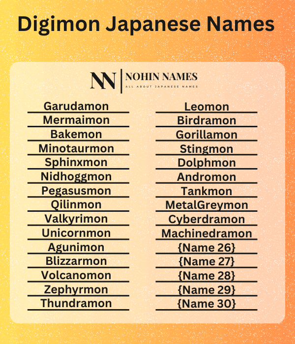 Digimon Japanese Names