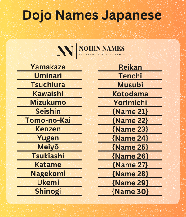 Dojo Names Japanese