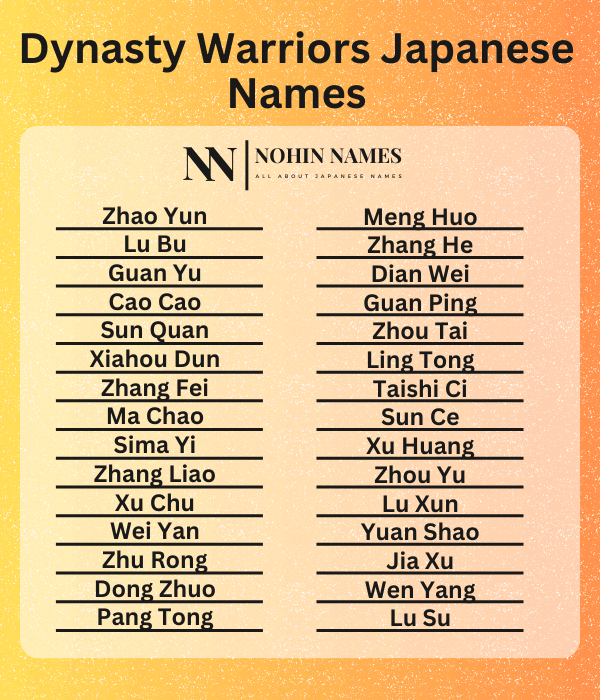 Dynasty Warriors Japanese Names