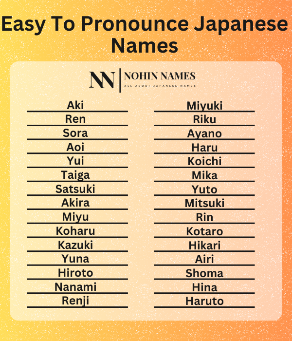 Easy To Pronounce Japanese Names