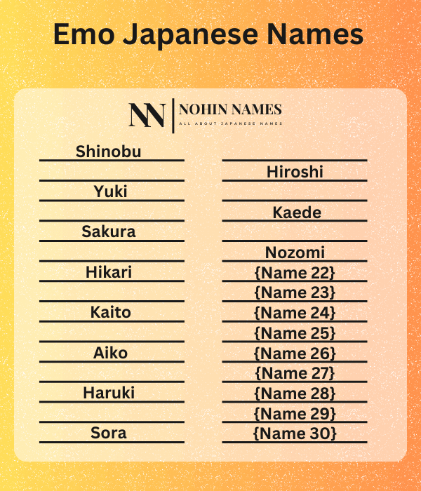 Emo Japanese Names