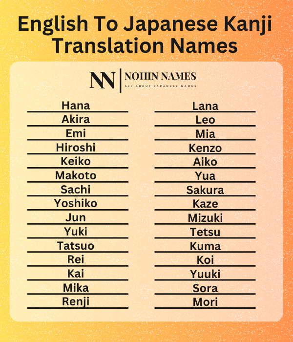 English To Japanese Kanji Translation Names