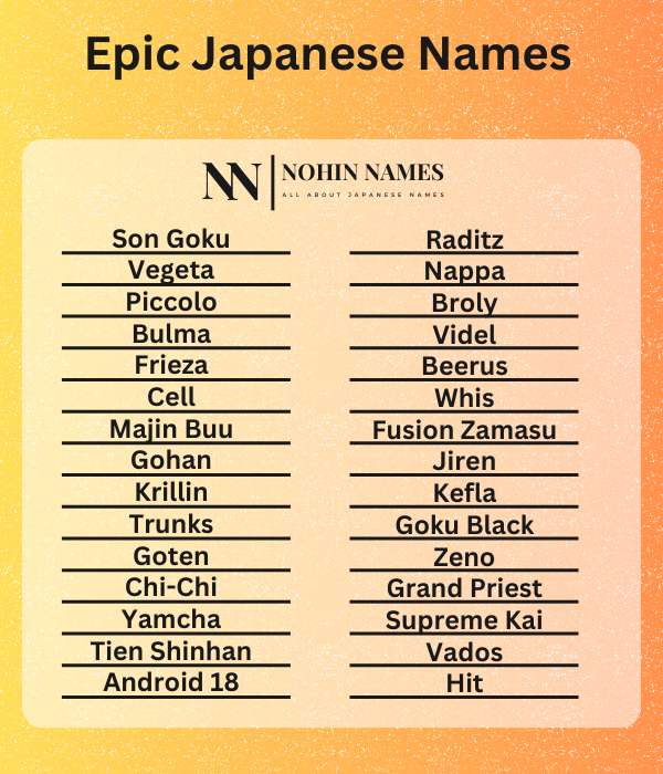 Epic Japanese Names