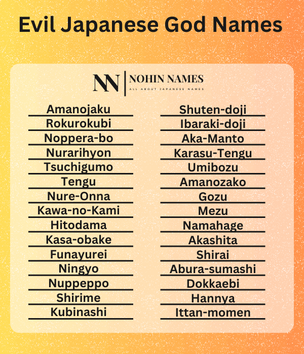 Evil Japanese God Names