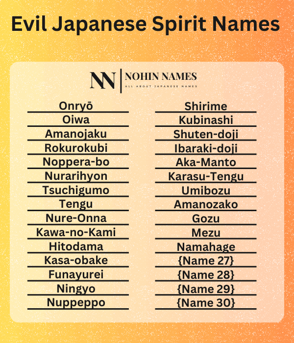 Evil Japanese Spirit Names
