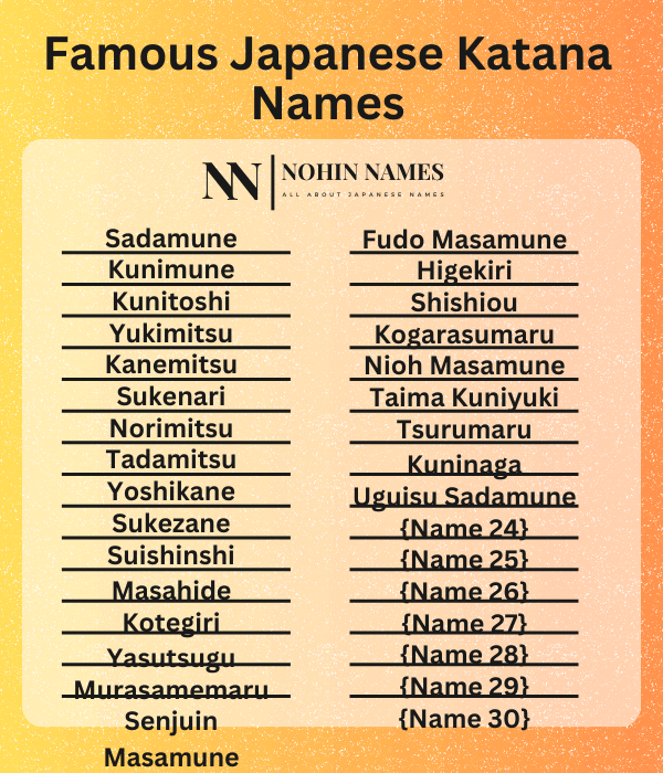 Famous Japanese Katana Names
