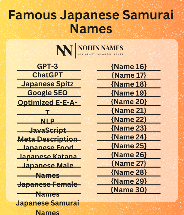Famous Japanese Samurai Names