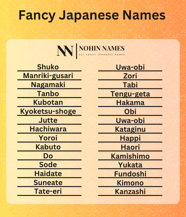 Fancy Japanese Names
