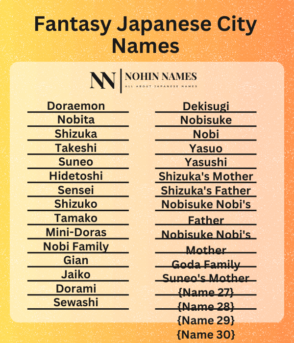 Fantasy Japanese City Names