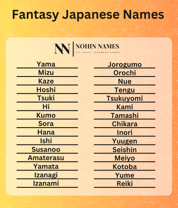 Fantasy Japanese Names