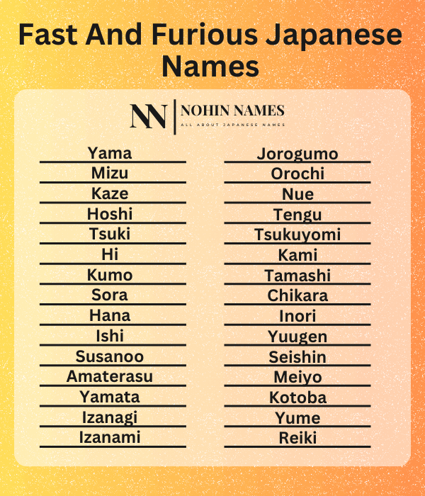Fast And Furious Japanese Names