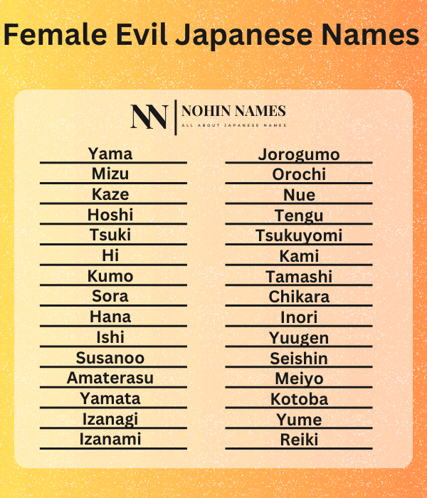 Female Evil Japanese Names (